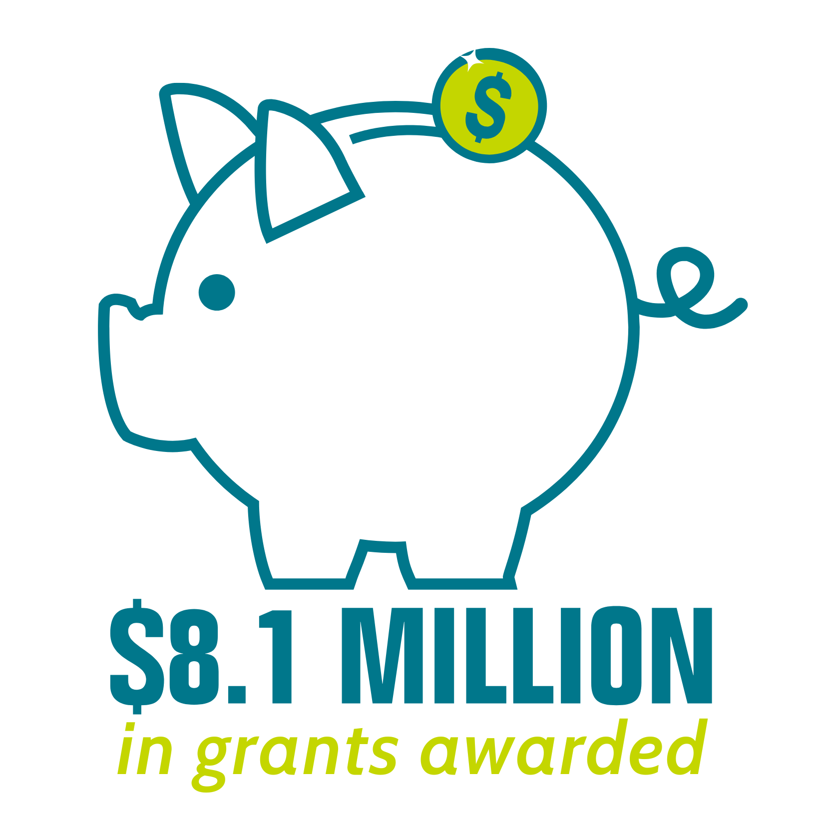 Grant Total Infographic 2025 (2) buhl regional health foundation