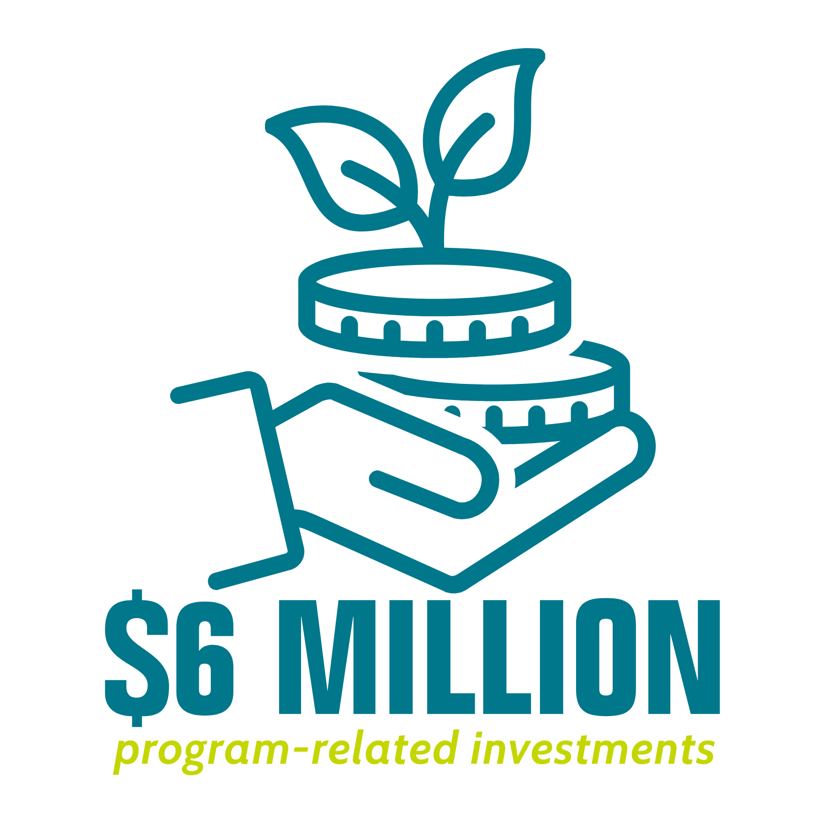 Program-Related Investment Total Infographic 2025 buhl regional health foundation